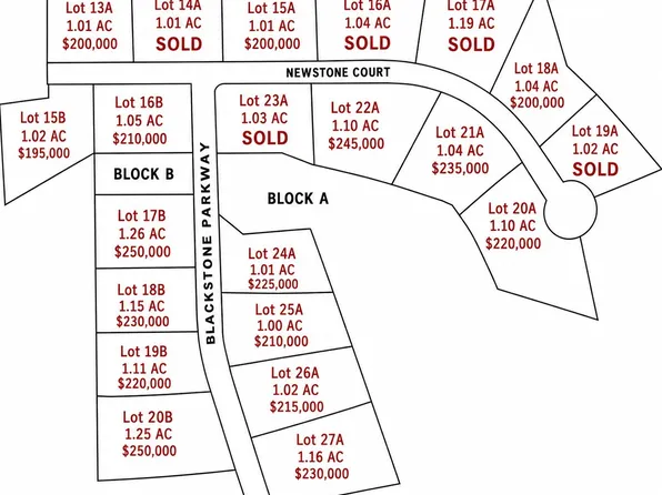 LOT-23B Blackstone Pkwy, Waxahachie, TX 75167