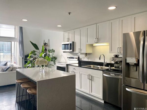 Condo for rent