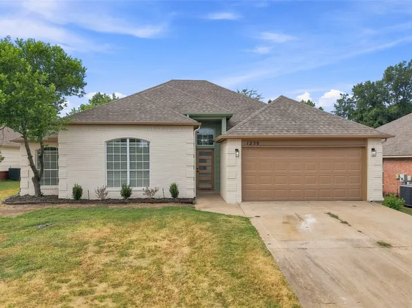 1230 E 138th Pl S, Glenpool, OK 74033
