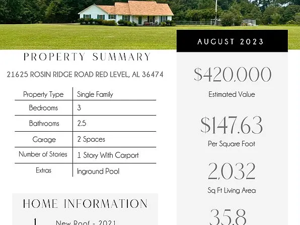 21625 Rosin Ridge Rd, Red Level, AL 36474