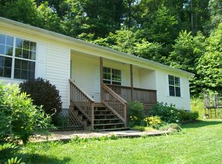 (Undisclosed Address), Clinton, TN 37716