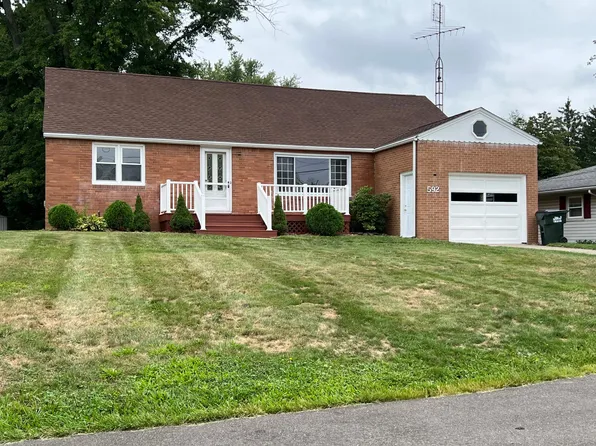 5929 Chermont St NW, Canton, OH 44718