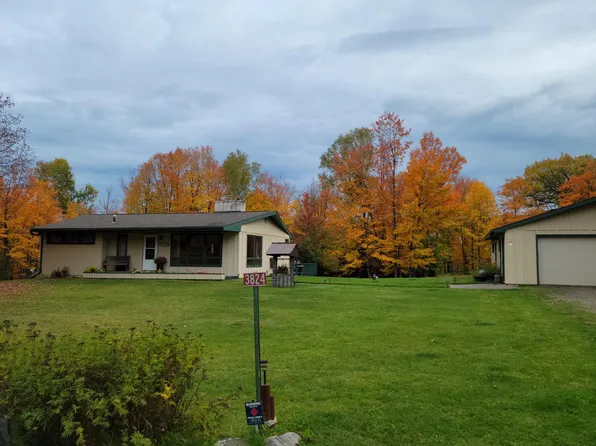 3824 Rehbein Rd, Duluth, MN 55803