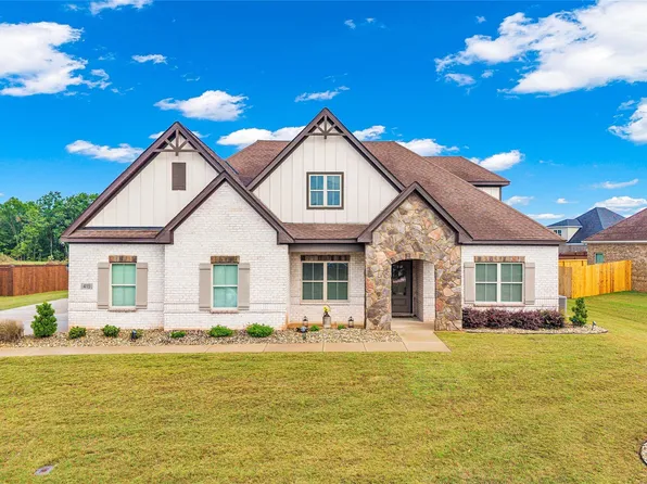 415 Midland Dr, Wetumpka, AL 36093