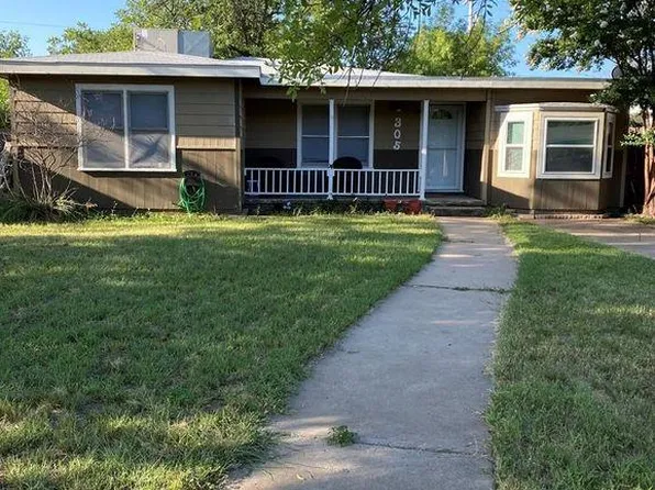 305 Windham St, San Angelo, TX 76903