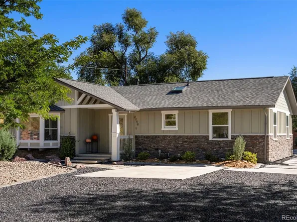 2150 Glenn Street, Colorado Springs, CO 80904