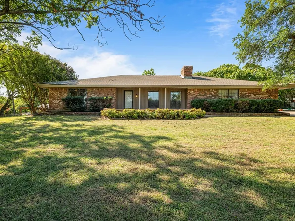 10625 Kiowa Trl W, Fort Worth, TX 76108