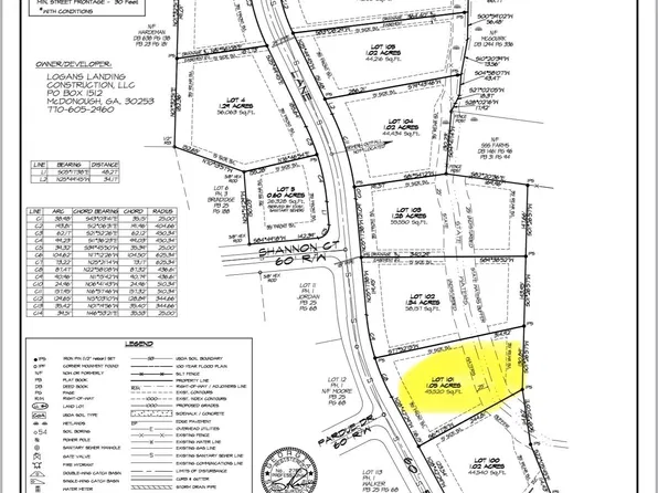 LOT 101 Tyler Ln, Thomaston, GA 30286