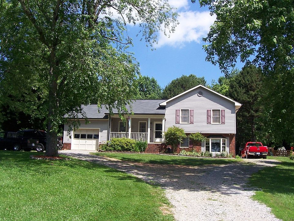 Main View