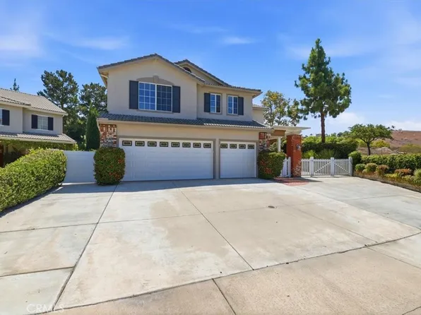 5412 Deveron Ct, Riverside, CA 92507