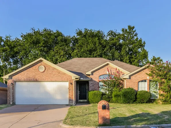 1808 Cancun Dr, Mansfield, TX 76063