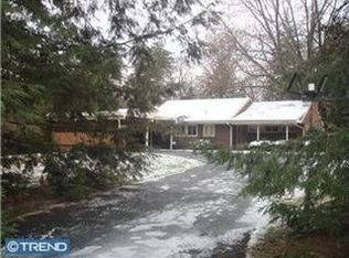 408 Green Ln, Reading, PA 19601