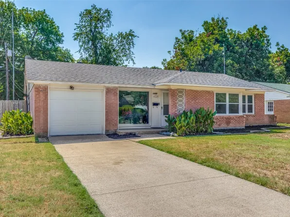 13336 Mount Castle Dr, Farmers Branch, TX 75234