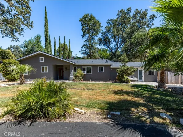 7459 Valle Ave, Atascadero, CA 93422
