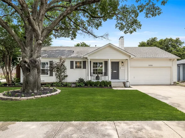 5018 Wateka Dr, Dallas, TX 75209