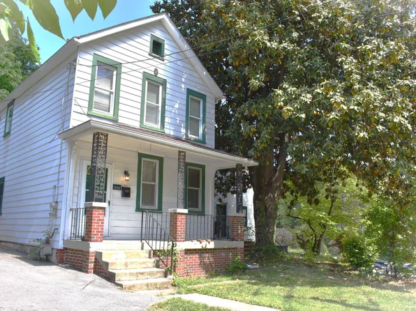 3024 Stanton Rd SE, Washington, DC 20020