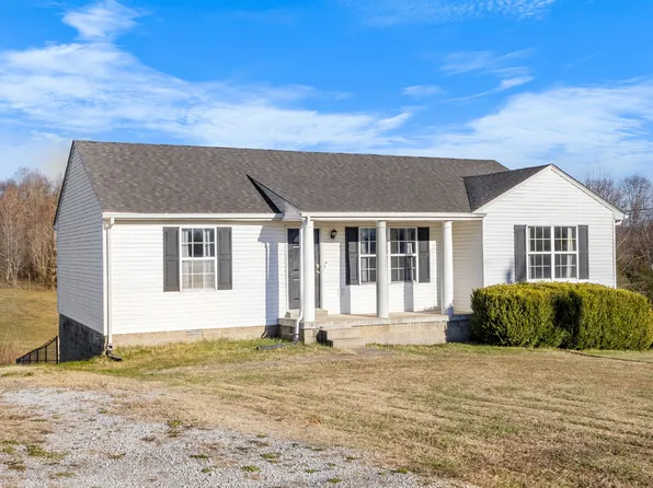 1038 Deerfield Dr, Chapmansboro, TN 37035