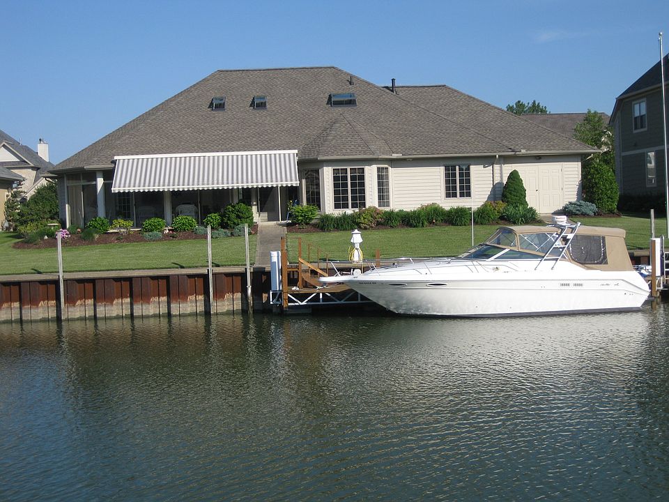 Channel View