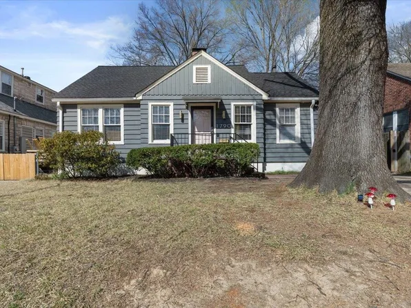 1790 Lyndale Ave, Memphis, TN 38107