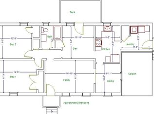 1284 Thomas Cir, Roswell, GA 30075