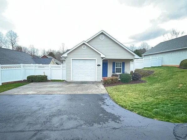 403 Long View Cir, Hiawassee, GA 30546