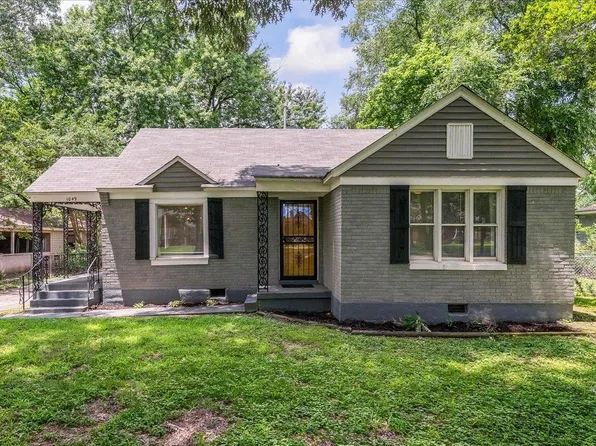 1049 McEvers Rd, Memphis, TN 38111