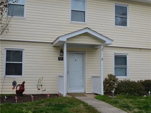 5723F Bramblegate Dr, Greensboro, NC 27409