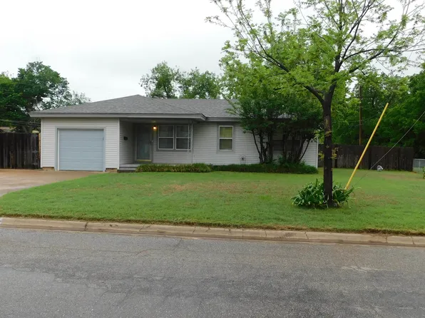 201 Mesquite St, Burkburnett, TX 76354