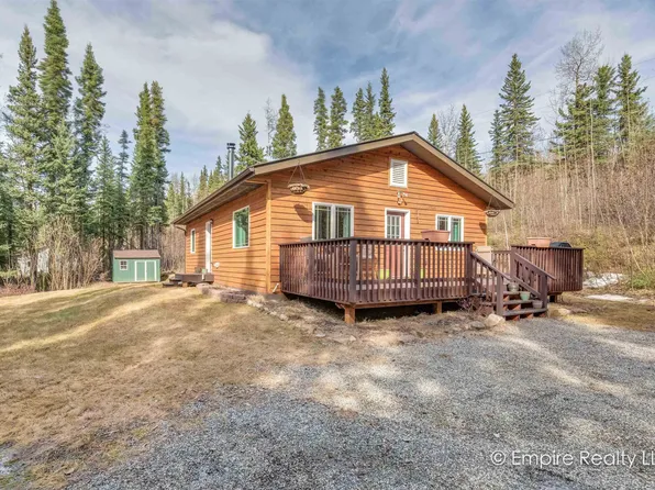 1867 Fiddle Way, Fairbanks, AK 99709