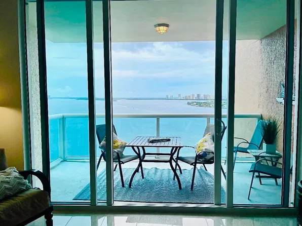 2650 Lake Shore Dr Unit 1704, Riviera Beach, FL 33404