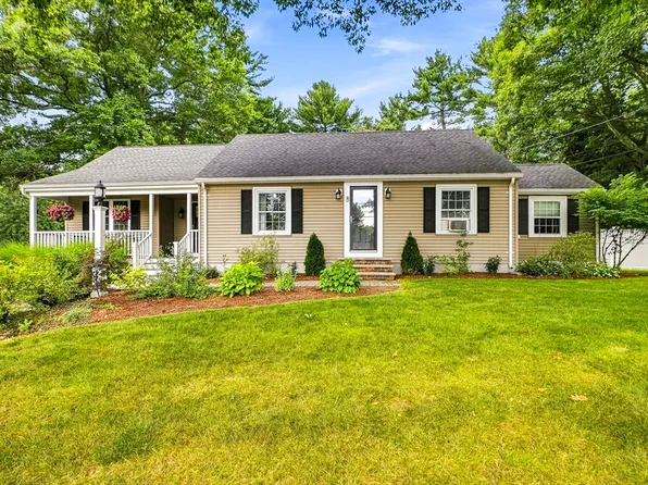 8 Mellen St, Hopedale, MA 01747