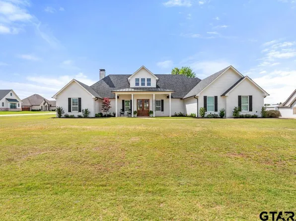 11707 Copper Canyon Cir, Bullard, TX 75757