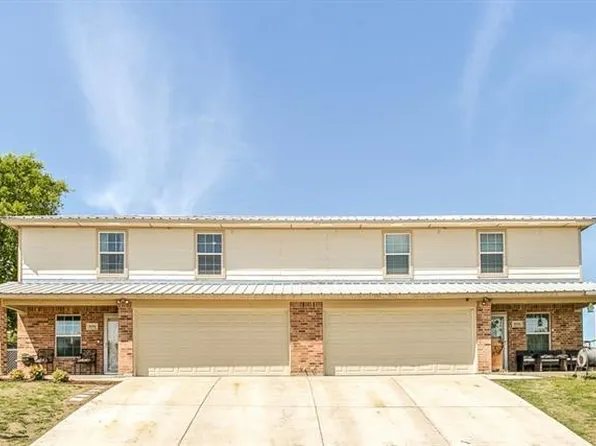 3152 Karen St, Fort Worth, TX 76116
