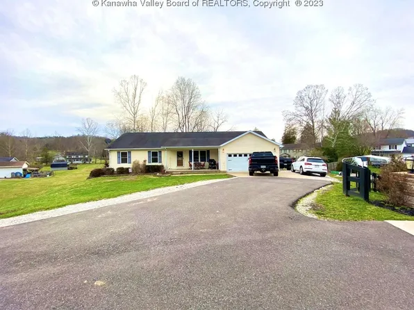 147 Falcon Ln, Winfield, WV 25213
