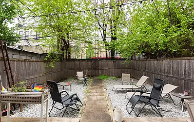 Rented by CCM Property Management LLC