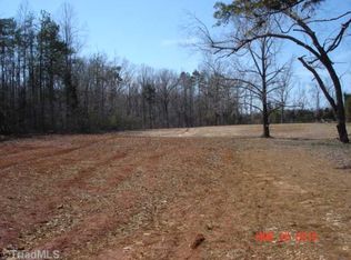 4958 Randleman Rd, Greensboro, NC 27406