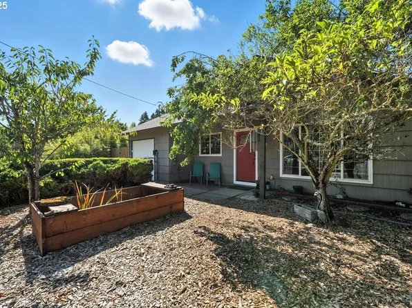 8618 NE Broadway, Portland, OR 97220