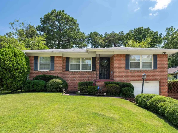 411 Burgundy Rd, Birmingham, AL 35215