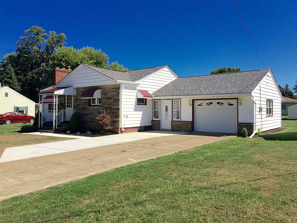 Front - From the South