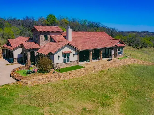 2688 Fm 2190, Jacksboro, TX 76458