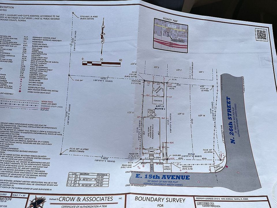 1st image of 2512 E 15th Ave