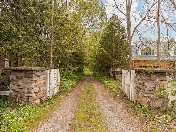 4th image of 1097 Mineral Springs Rd
