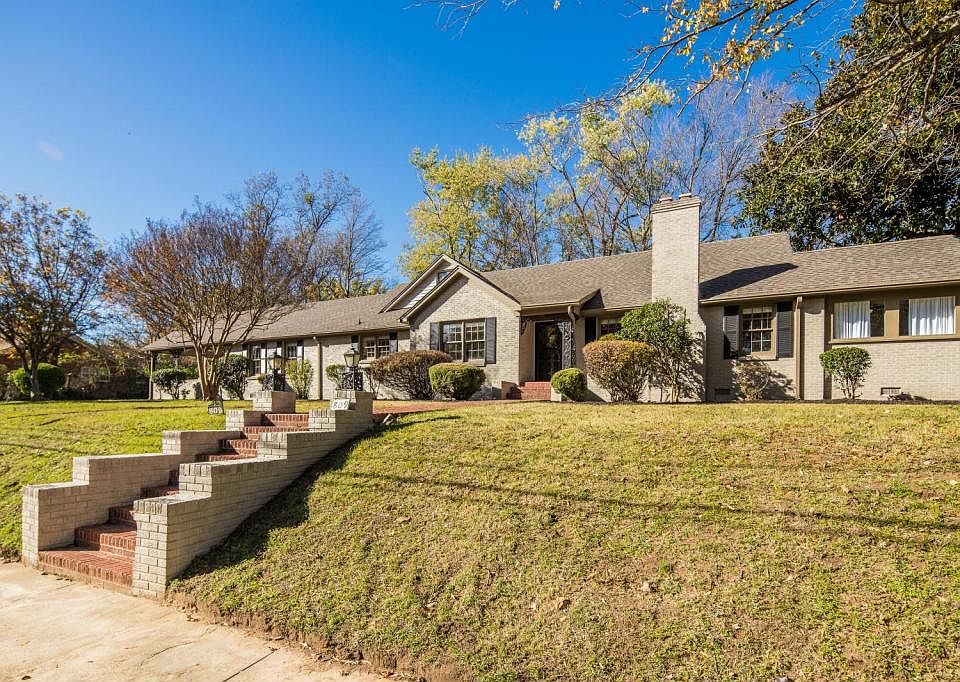 809 N Washington Ave, Brownsville, TN 38012 Zillow