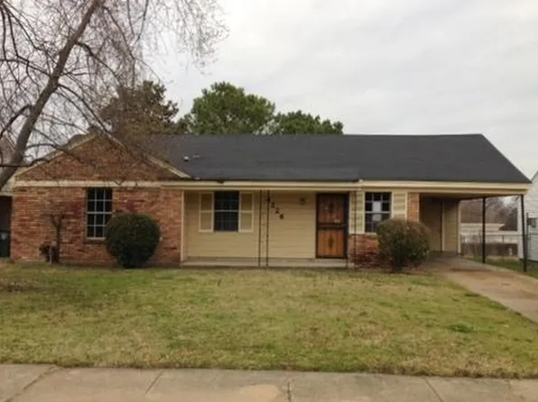4226 Arrowood Ave, Memphis, TN 38118