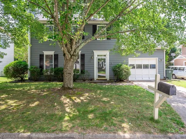 3501 Bent Creek Ct, Greensboro, NC 27410