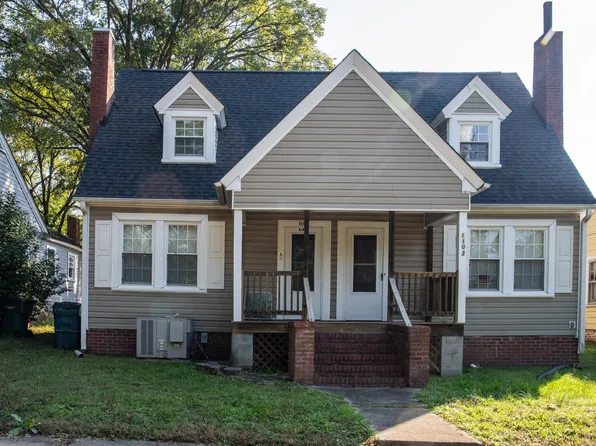 1102 N Buchanan Blvd, Durham, NC 27701