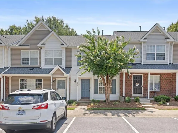 107 Bridford Downs Dr, Greensboro, NC 27407
