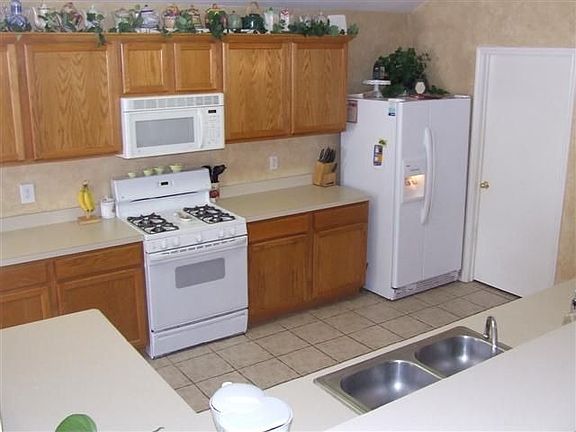 Gas Cooking