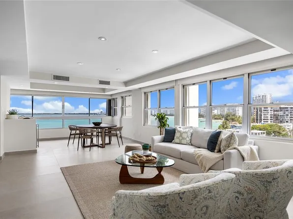 9 Emajagua #7B, San Juan, PR 00913