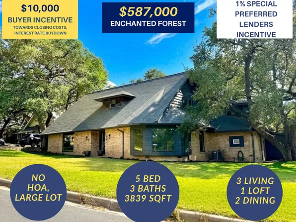 714 Finale Ct, San Antonio, TX 78216